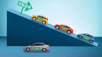 買(mǎi)電動(dòng)車(chē)就是買(mǎi)電池？——一份關(guān)于動(dòng)力電池成本與新能源小車(chē)市場(chǎng)的調(diào)查報(bào)告